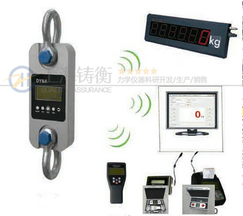 數(shù)顯測力計