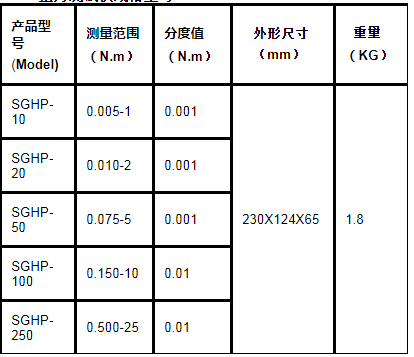 ƿ�wŤ�؜y(c��)ԇ�x